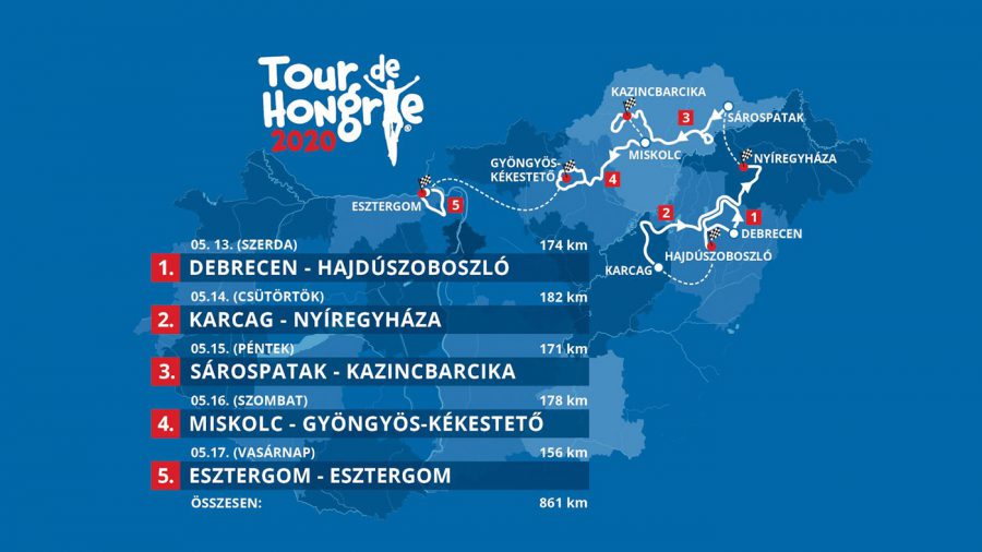 Itt a 2020-as Tour de Hongrie útvonala, térképpel, időpontokkal