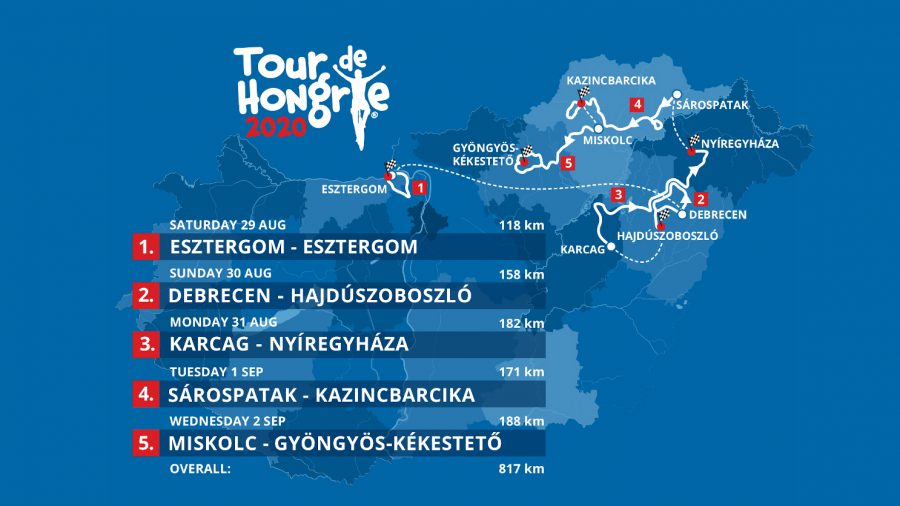 Itt a 2020-as Tour de Hongrie programja, Esztergomból indul a verseny