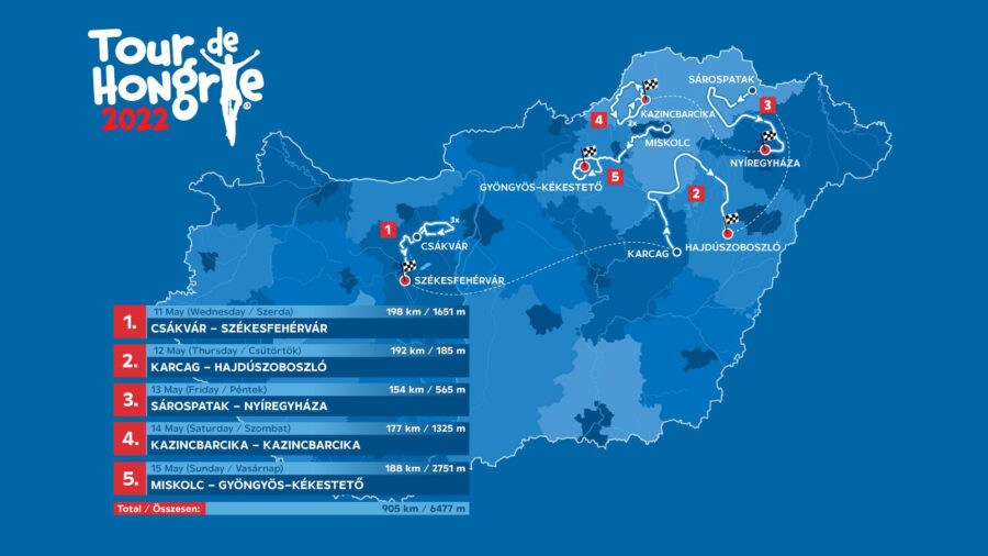 Itt a 2022-es Tour de Hongrie útvonala, térképpel, időpontokkal